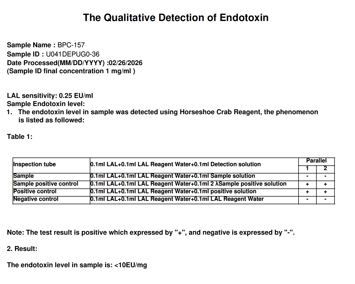 BPC-157 Endotoxin Report
