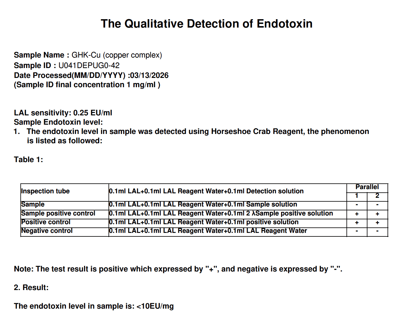 GHK-Cu Endotoxin Report