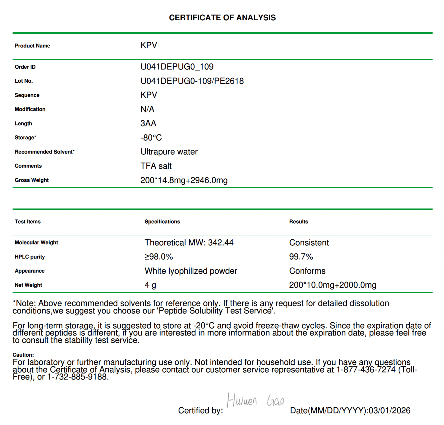 KPV Certificate of Analysis