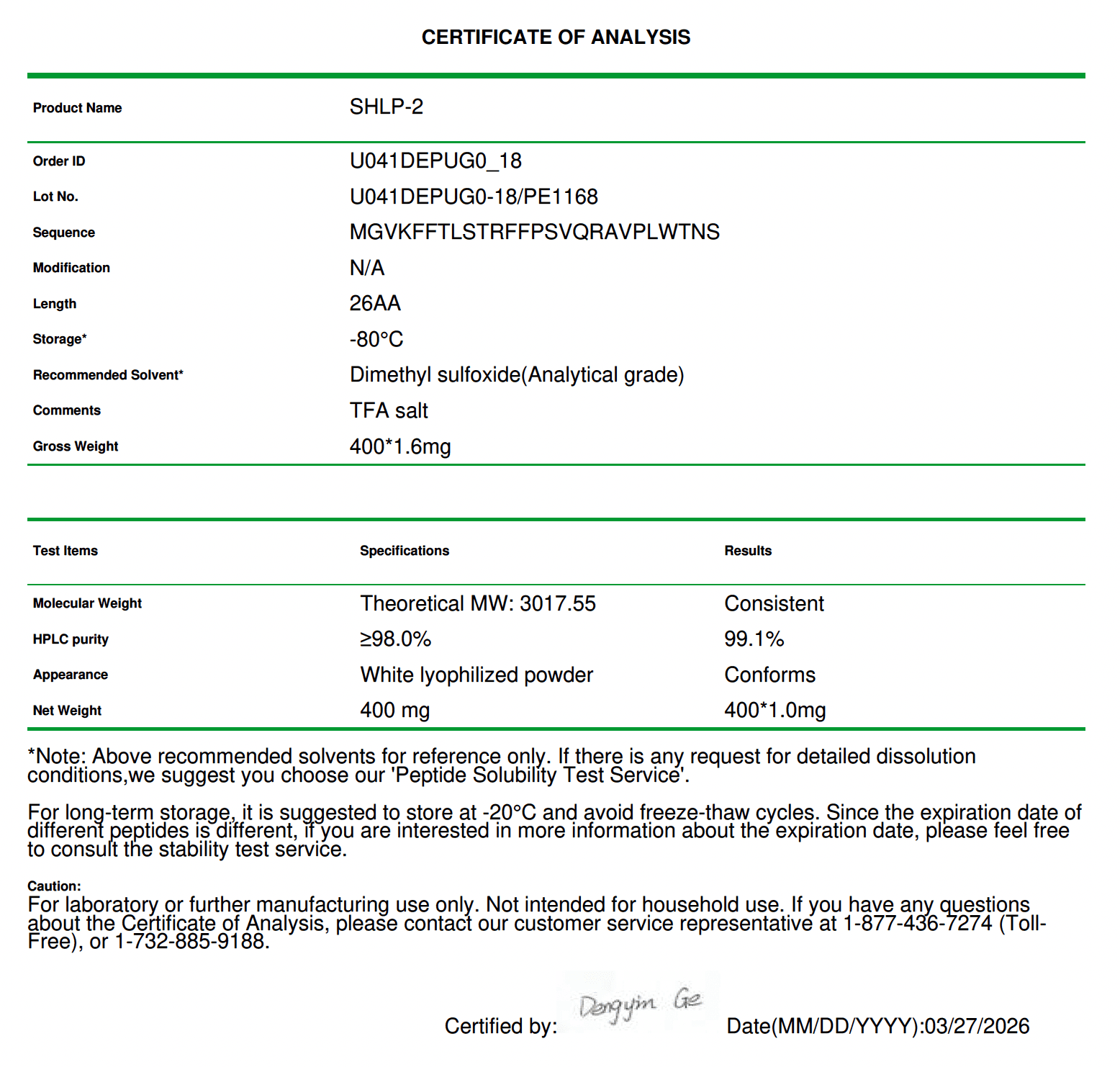 SHLP-2 Certificate of Analysis