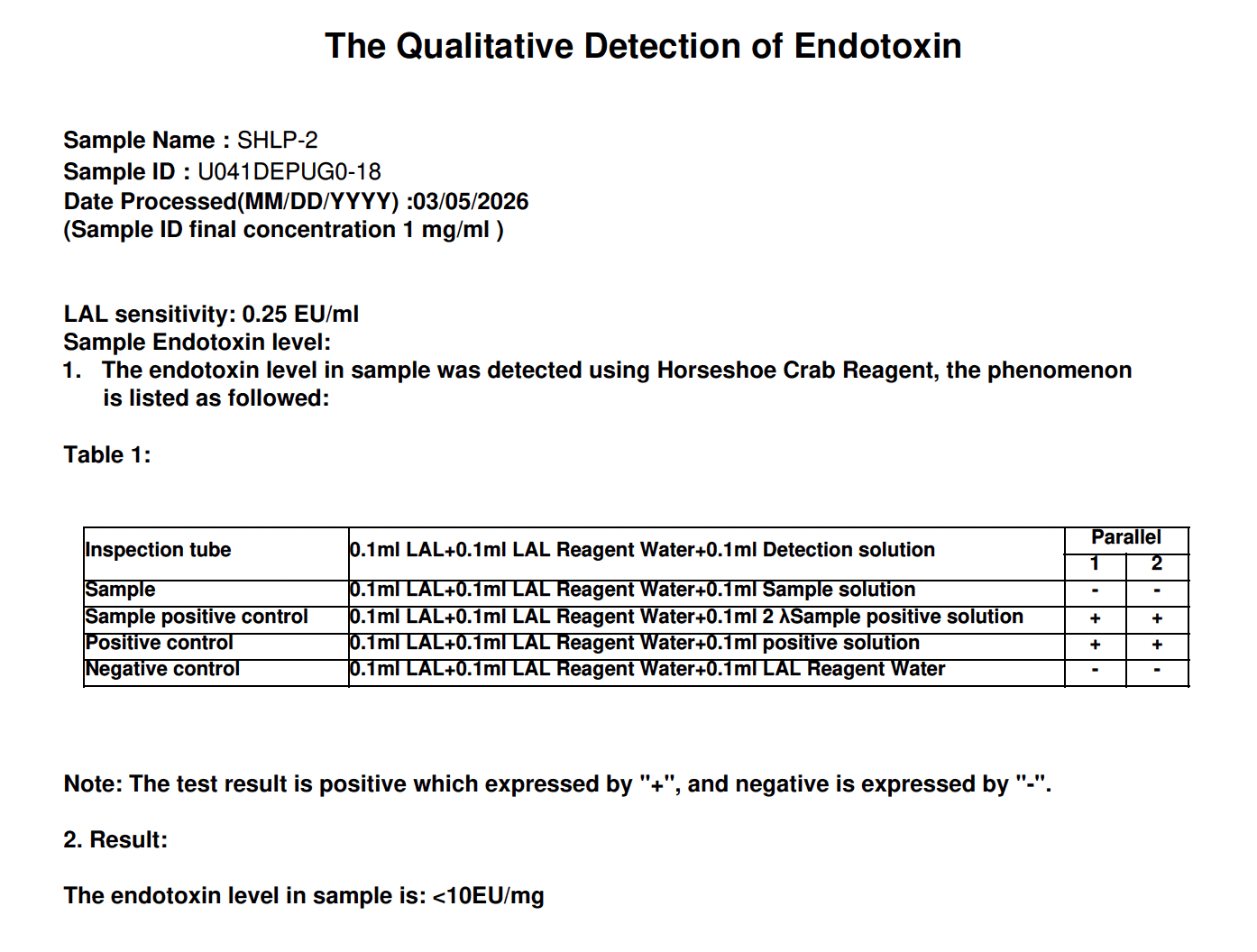 SHLP-2 Endotoxin Report