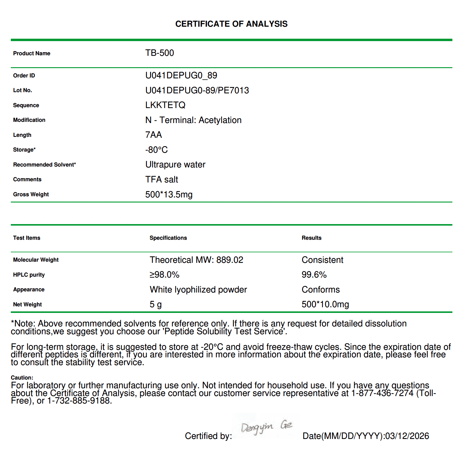 TB-500 Certificate of Analysis