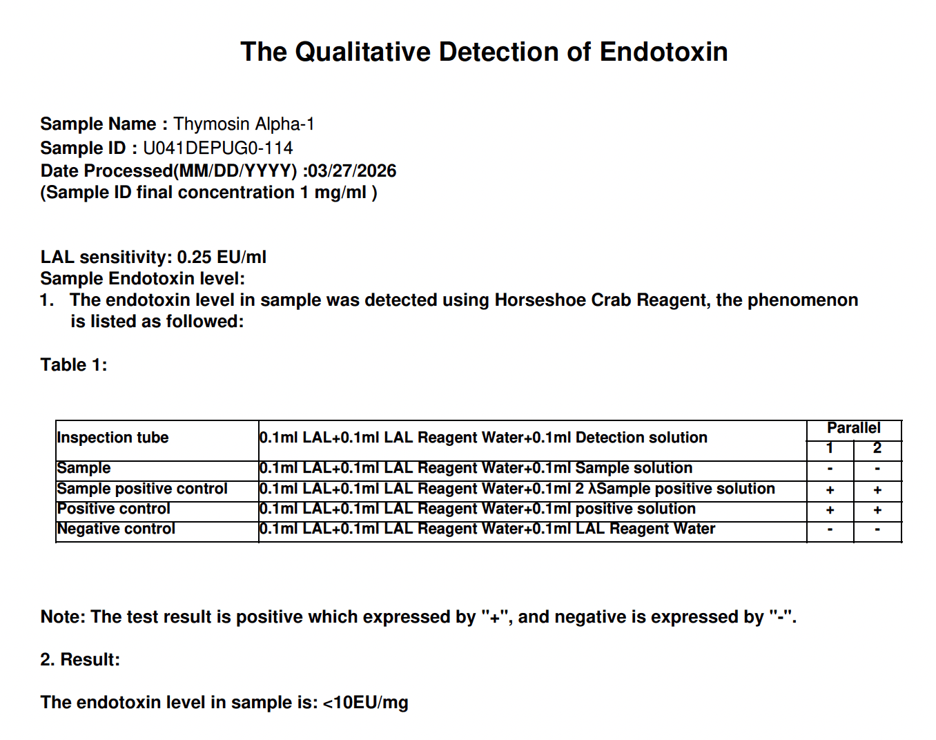 Thymosin Alpha-1 Endotoxin Report